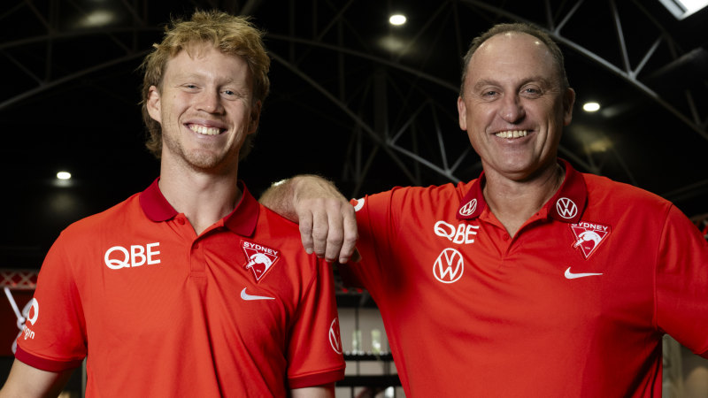 Mills primed to repay Swans with a captain’s knock at the SCG