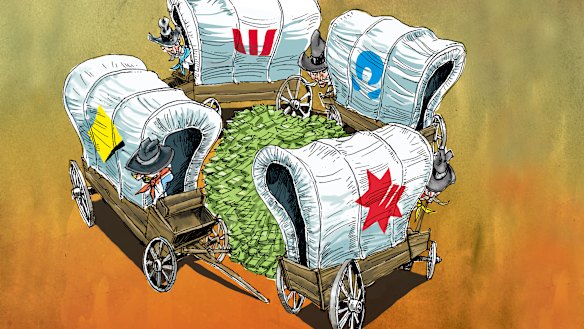 Circling the wagons: Can neobanks disrupt the big four's oligopoly?