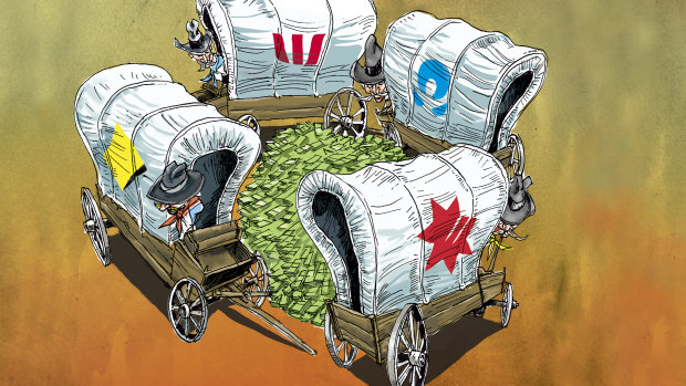 Circling the wagons: Can neobanks disrupt the big four's oligopoly?