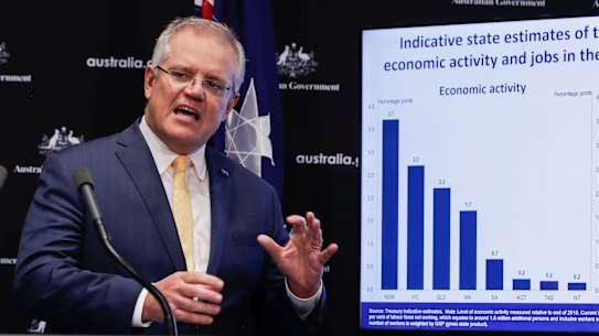 Scott Morrison and his charts showing the economic impact of the coronavirus
