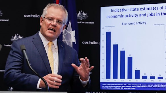 Scott Morrison and his charts showing the economic impact of the coronavirus.