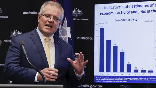 Scott Morrison and his charts showing the economic impact of the coronavirus.