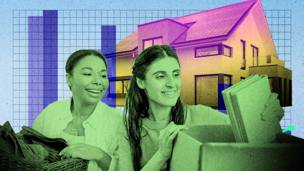 How to make house sharing a financial right move