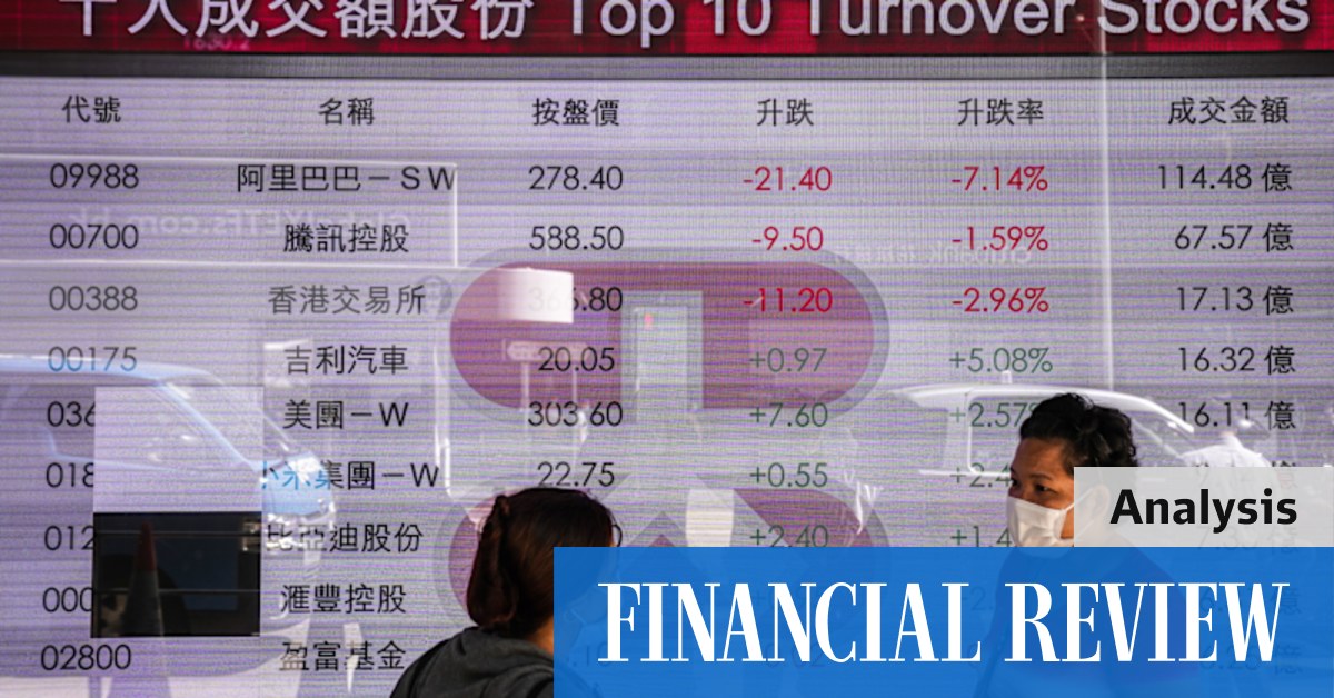 China is pariah for global investors as policies backfire - Vimarsana News