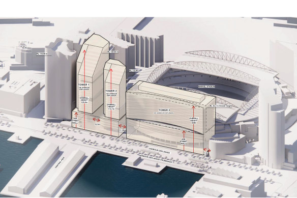 The proposed increases to height limits for the site.