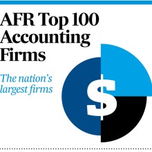 Top 100 Accounting Firms: Deloitte, EY, KPMG top list of biggest accounting firms in Australia