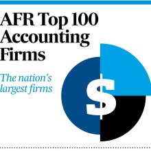 Top accounting firms