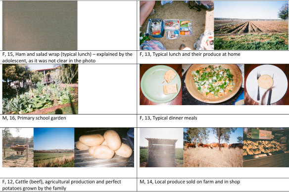 Some of the photos that reflected “food in my life” for adolescents at the rural high school.