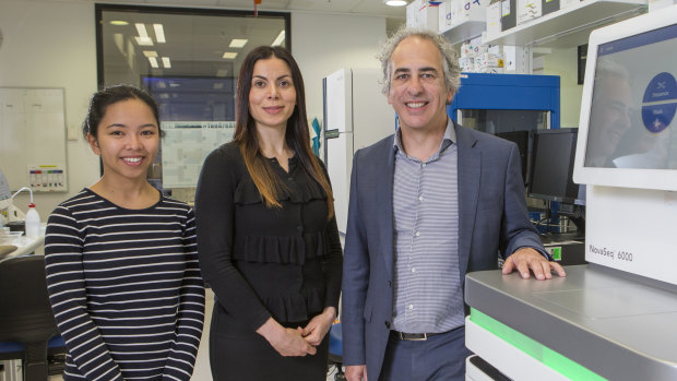 Professor Matthew Cook from the ANU’s college of Health and Medicine, with researchers Chelisa Cardinez (left) and Bahar Miraghazadeh.