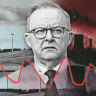 Emissions have flatlined since the government was elected, due in part to a bounce back from the  pandemic. 