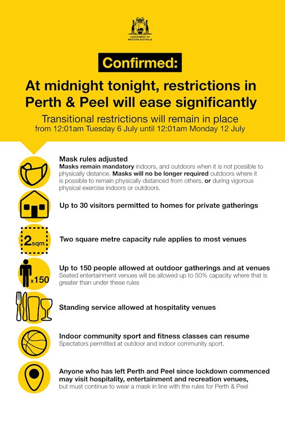 The second stage of transitional restrictions for the Perth and Peel region will come into effect from 12.01am on Tuesday.