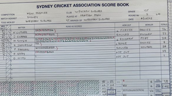 A snapshot of the scorecard.