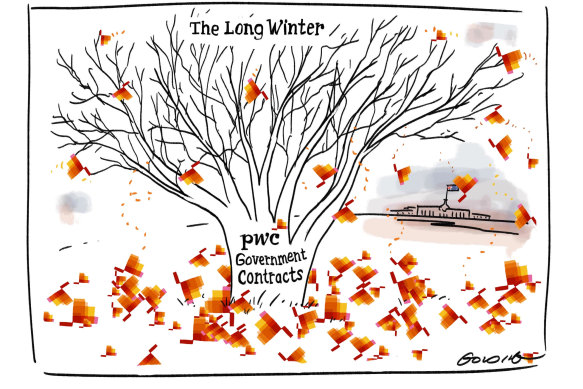 Illustration: Matt Golding