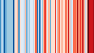 How Australia's average annual mean temperatures have changed between 1910 and 2017, with the dark blue showing the coldest at 20.7 degrees and 23.0 degrees the darkest red, according Ed Hawkins, a UK-based climate scientist.