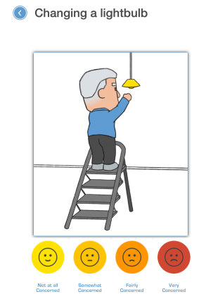 The screening test for falls asks people about whether they are afraid of falling, which is a risk factor in itself. 