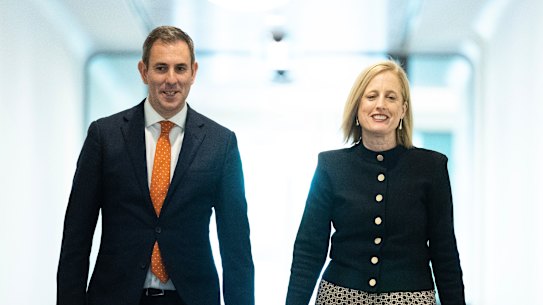 Treasurer Dr Jim Chalmers and Finance Minister Katy Gallagher will deliver the new 2022-23 budget next month. They have identified five areas of spending that will put pressure on the budget bottom line.