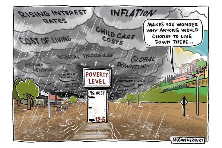 Danger of development in known flood plains