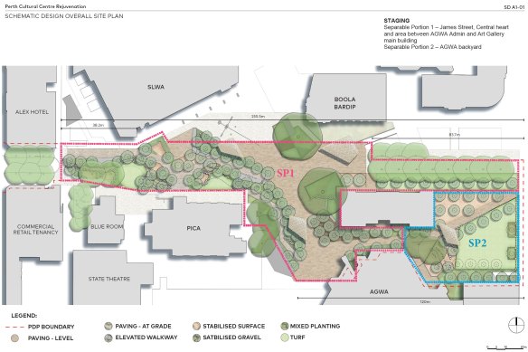 Cox Architecture’s modest proposal for rejuvenating the Perth Cultural Centre.