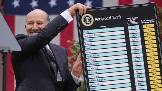Commerce Secretary Howard Lutnick holds Trump’s “Liberation Day” poster board.