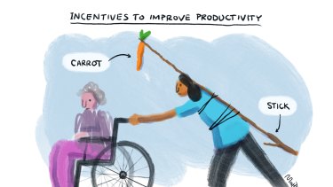 The government is increasing incentives to improve productivity.