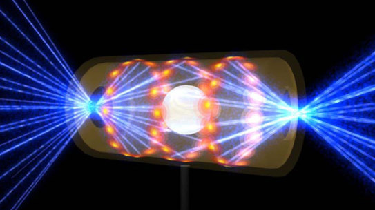 A target pellet inside a hohlraum capsule with laser beams entering through openings on either end. The beams compress and heat the target to the necessary conditions for nuclear fusion to occur.