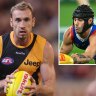 Tuck inquest hears AFL considering mandatory helmets for players