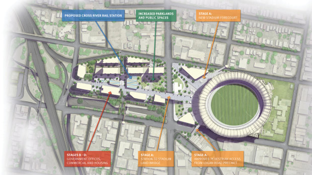 Latest plans for the Gabba unveiled as treasurer announces $2 million for a business to draw in private sector bidders.