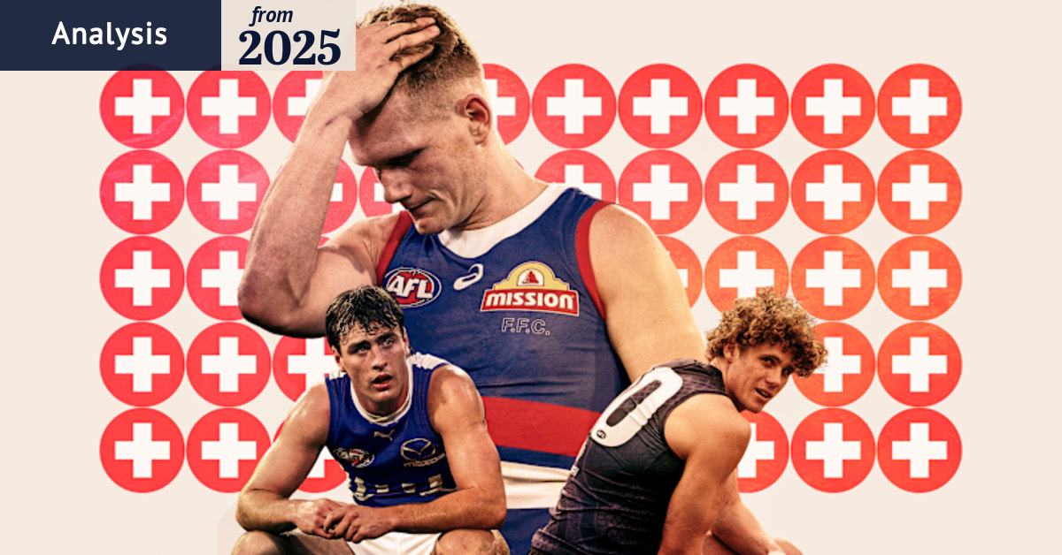 AFL 2025: Physio assessment of every AFL club’s injury lists from pre ...