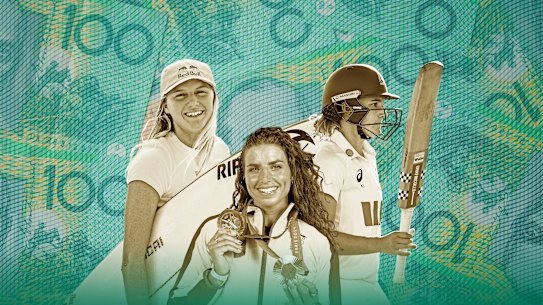 Top earners: Molly Picklum, Jessica Fox and Annabel Sutherland.