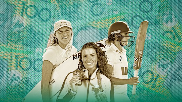 Top earners: Molly Picklum, Jessica Fox and Annabel Sutherland.