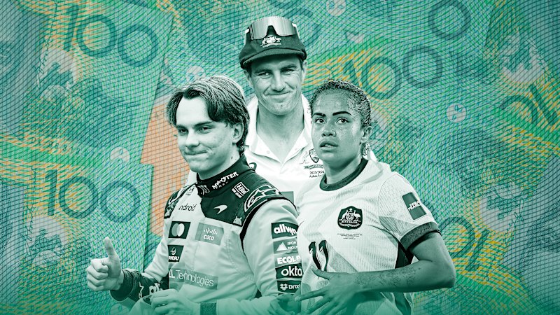 Top earners: Australia’s richest athletes