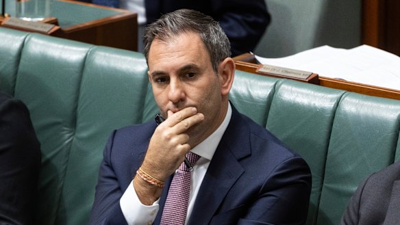 Treasurer Jim Chalmers is facing more pressure to deal with inflation in his mid-year budget update due early next month.