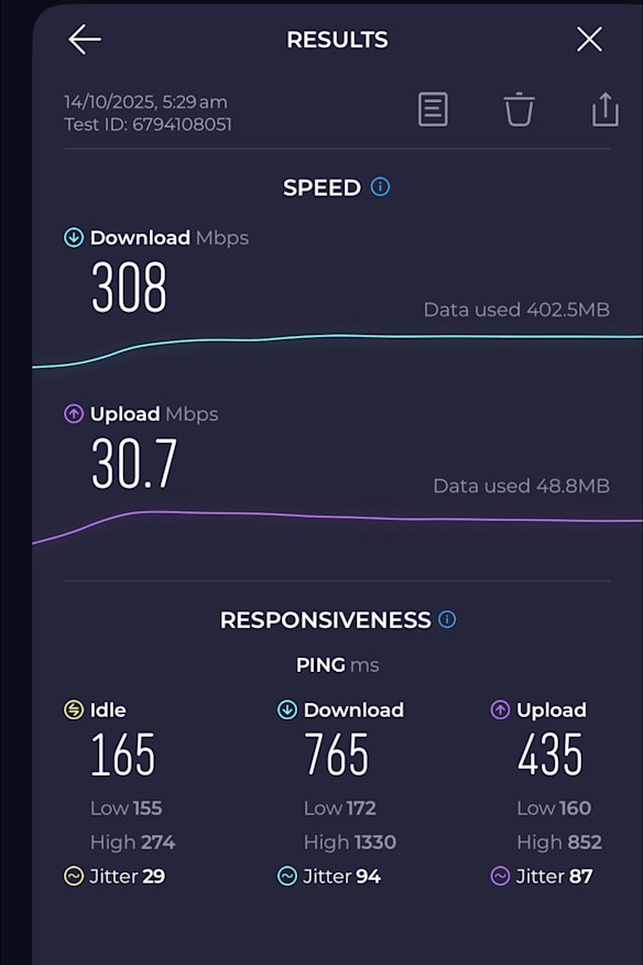 Download speeds with SimCorner were lightning fast, often topping 300 Megabits per second in downtown San Francisco.