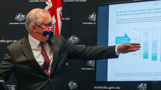 Prime Minister Scott Morrison has said he’s confident the 70 per cent vaccination target could be reached by Christmas.