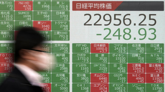 The coronavirus has shaken up world markets.