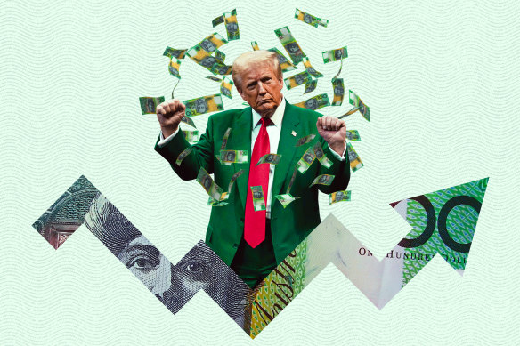 A rocky but positive ride is expected for Australian markets under Donald Trump.