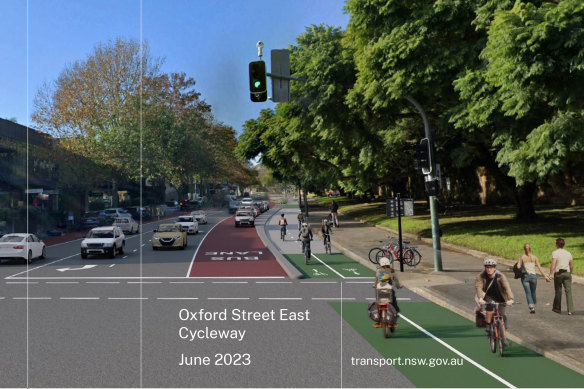 An artist’s impression of the proposed Oxford Street East Cycleway from the Transport for NSW early feedback report.