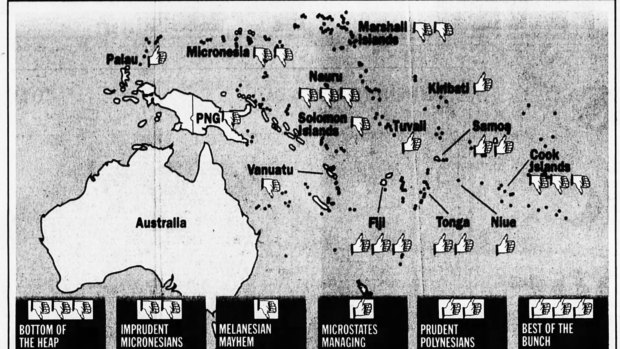 A graphic published in The Age, July 23, 1997 showing highlighting the targets of the report.