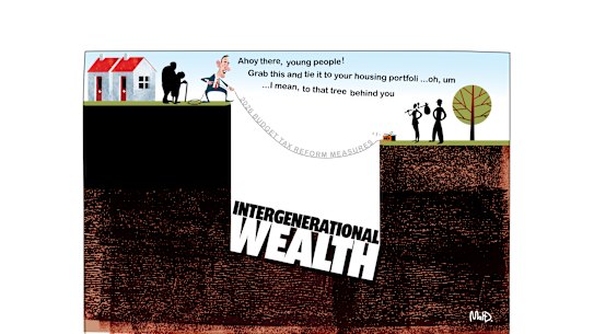 Inequality between generations