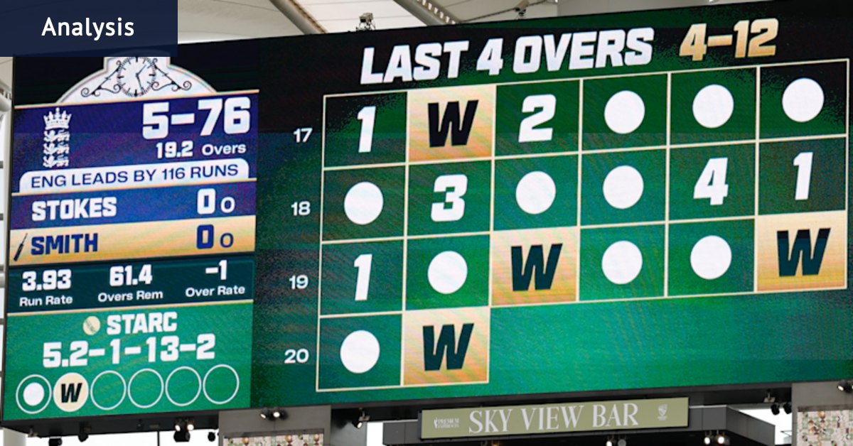 Test cricket for the TikTok generation: It’s cost millions, but no one can look away