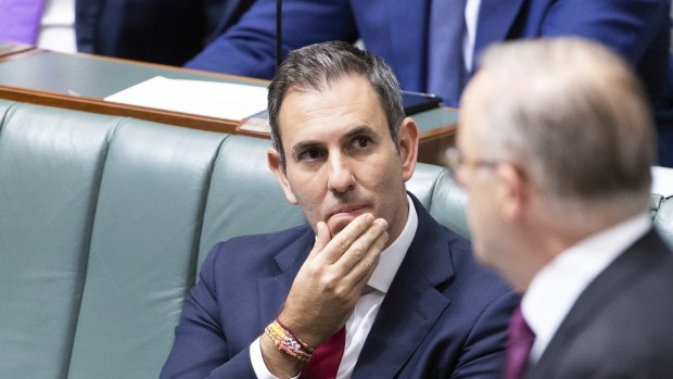 Treasurer Jim Chalmers, who will deliver his first budget in four weeks, is becoming increasingly downbeat about the global economy.