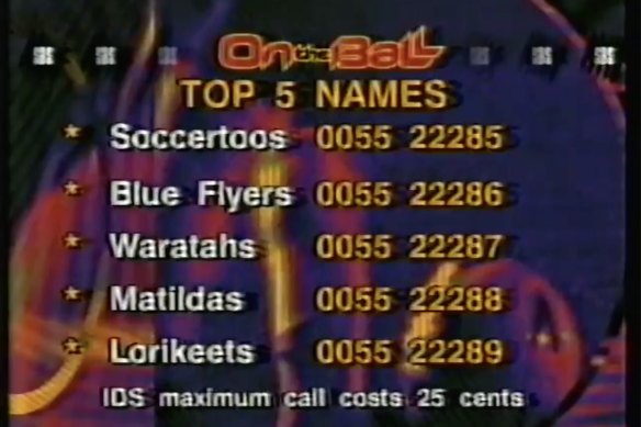 The SBS phone poll that led to the Matildas getting their name.