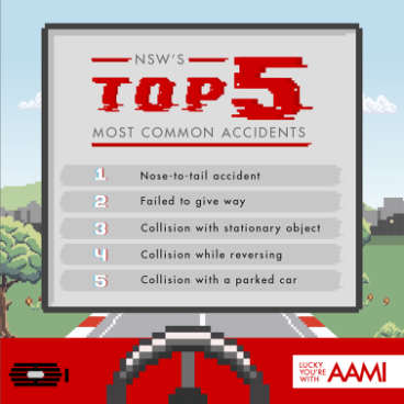 Top causes of crashes leading to insurance claims. 