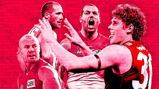 Charlie Curnow is another star forward at the Swans after Tony Lockett, Barry Hall and Lance Franklin.