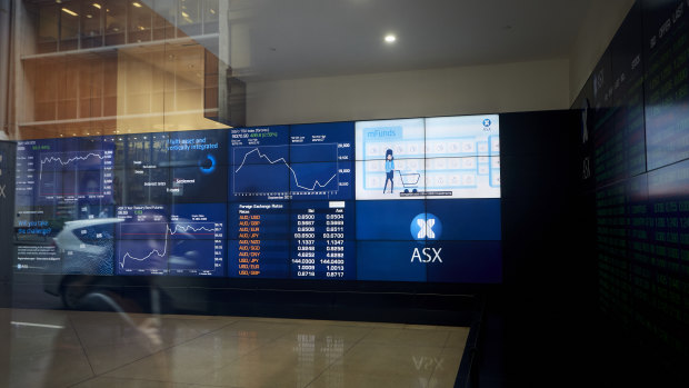 Futures pointed to a 1 per cent fall in the ASX 200 on Monday.