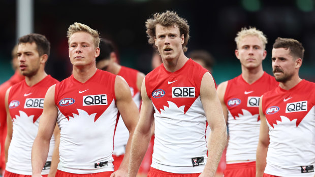 Dejected Swans leave the SCG.