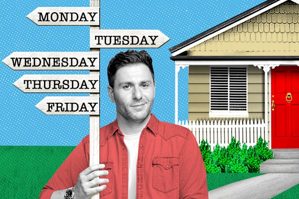 Monday is madness, Friday is a waste. If you’re going to spend one day working remotely, then you must choose Tuesday.
