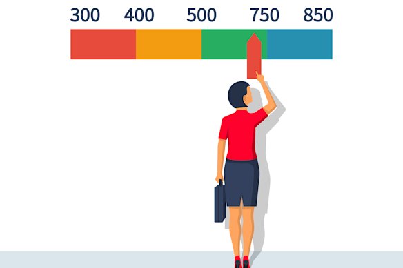 What is a credit score, and do they really matter if you’re trying to buy a home?