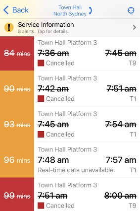 Delays are impacting commutes across Sydney. 