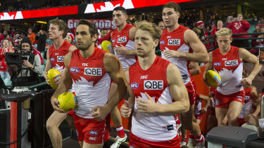 2020 Afl Fixture Sydney Swans Down On Friday Nights While Gws Giants Get More Free To Air Coverage